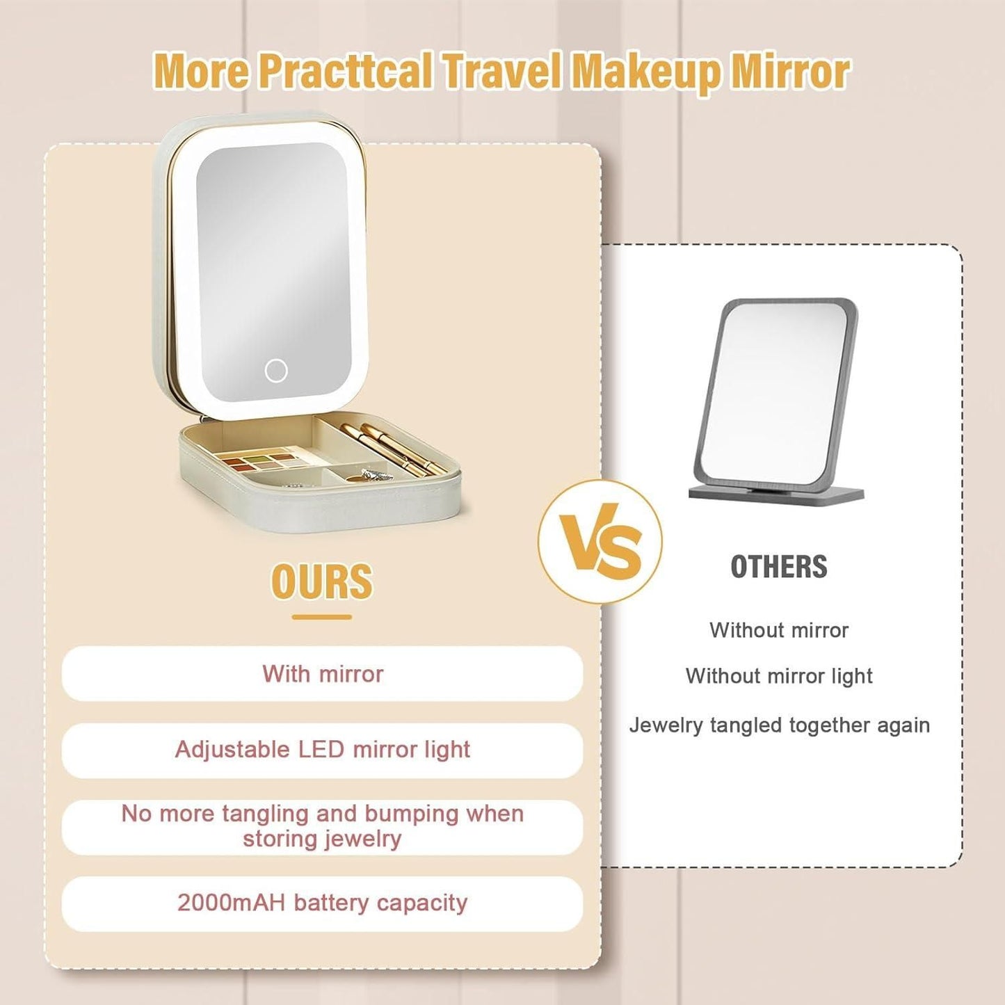 Portable LED Makeup Organizer with Mirror & USB Rechargeable Light